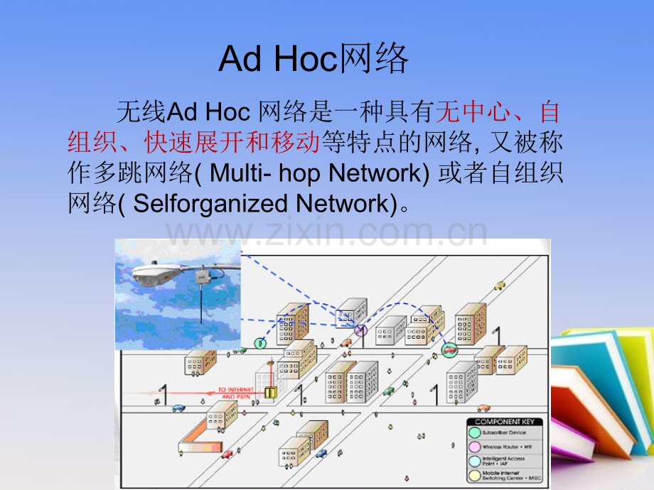 ADHoc自组织网络的MAC接入协议.pptx_第2页