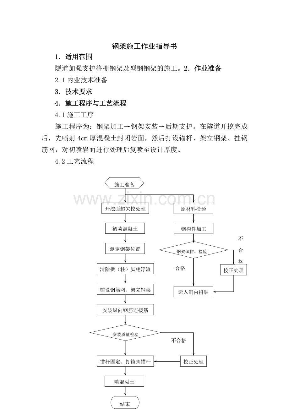 钢架施工作业指导书.docx_第1页