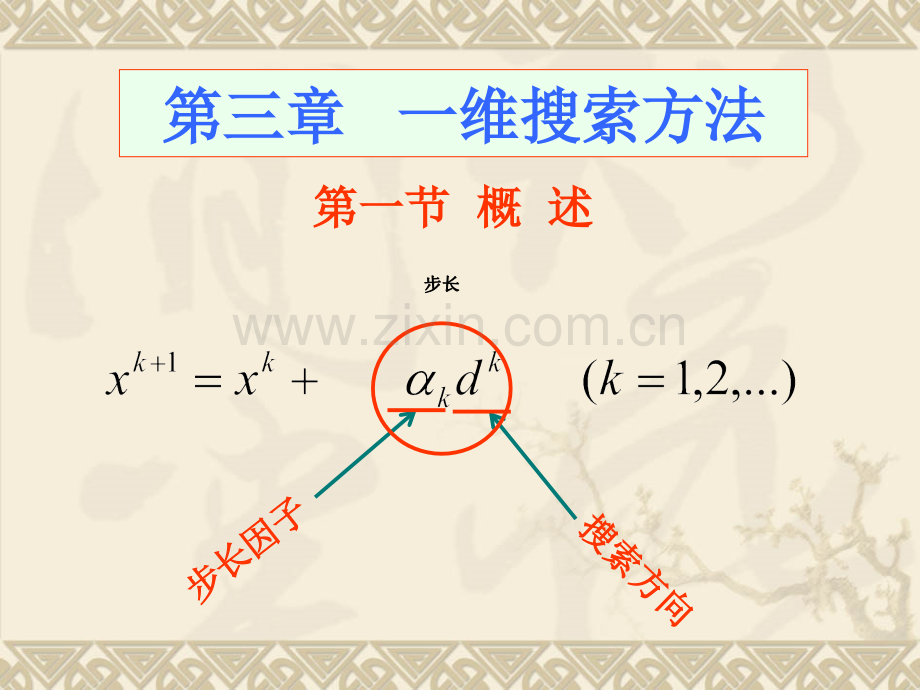 一维搜索插值法.ppt_第1页
