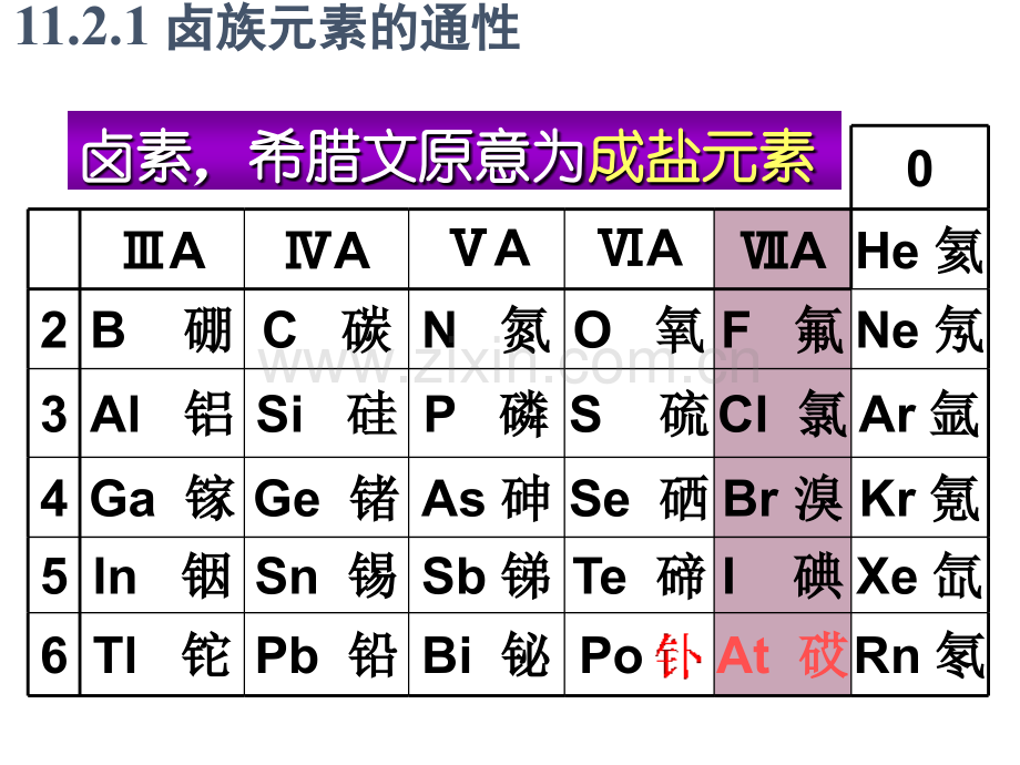 高校无机化学卤族元素天津大学义.pptx_第2页