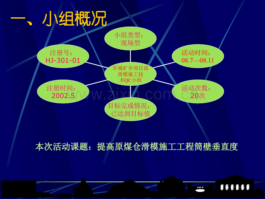 提高原煤仓滑模施工工程筒壁垂直度.pptx_第2页