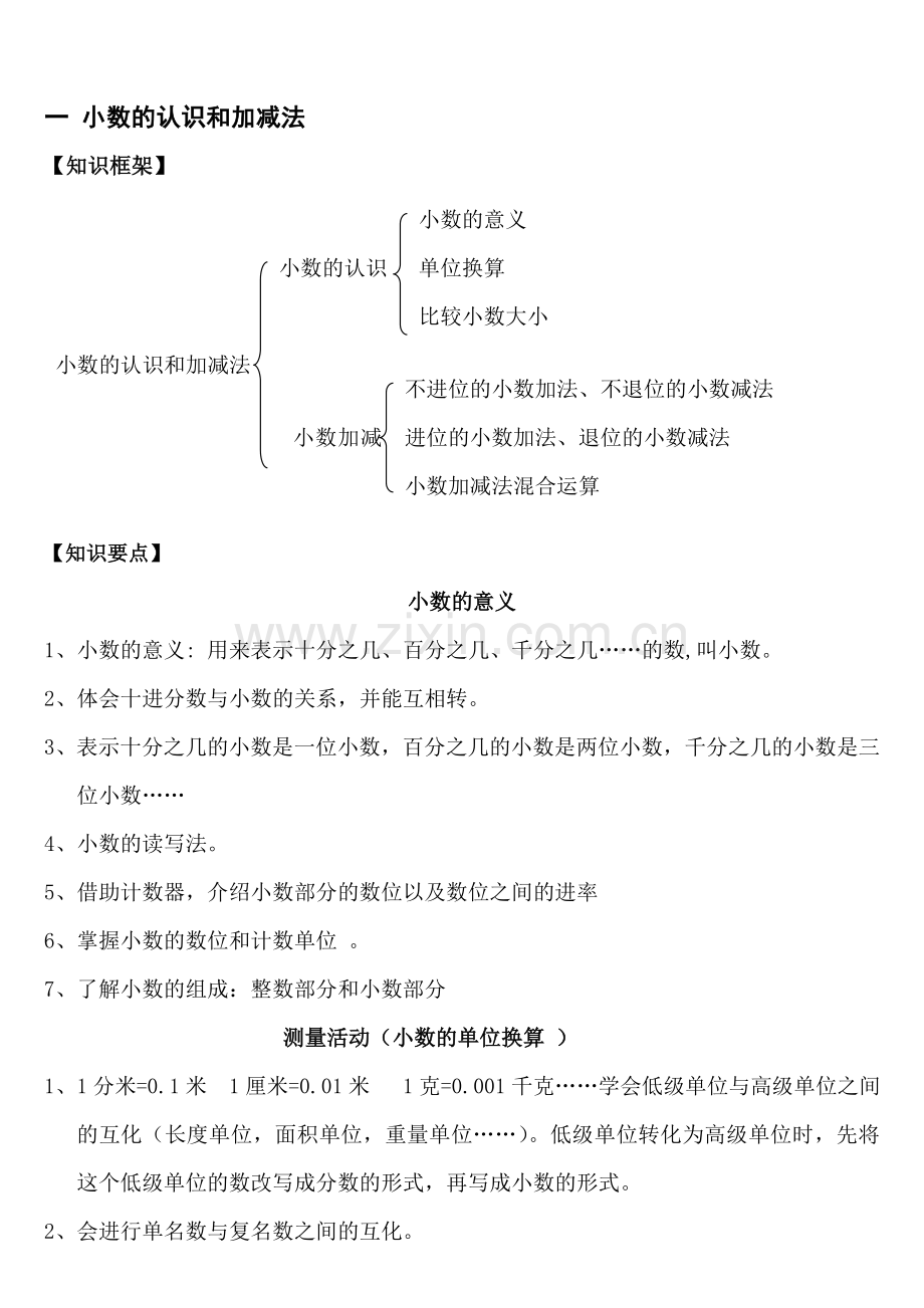 北师大四年级数学下册知识点.doc_第2页