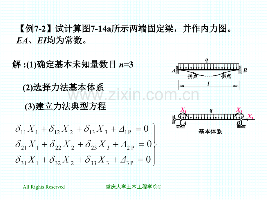 用力法计算.pptx_第1页