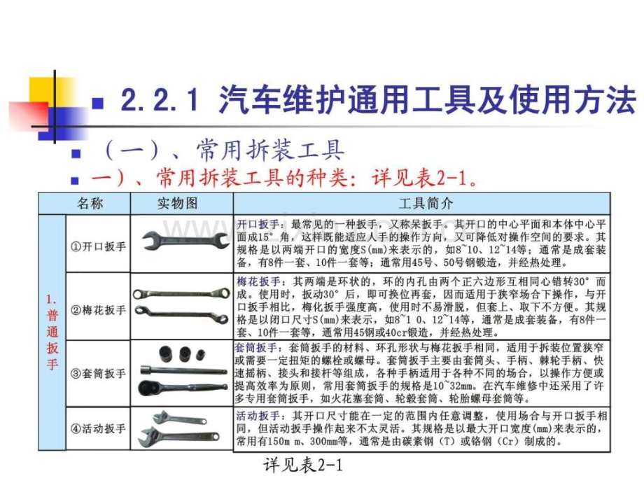 221汽车维护保养的工具.pptx_第1页