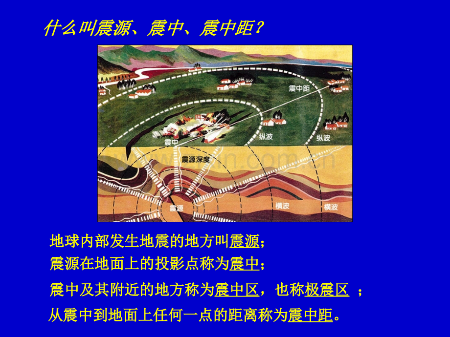 第四节建筑结构抗震设防简介.pptx_第1页