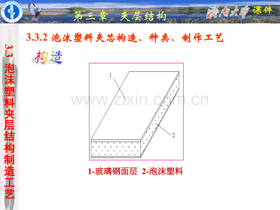 泡沫塑料夹层结构制造工艺.pptx_第1页