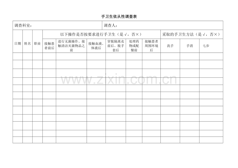 手卫生依从性临床调查表.doc_第1页