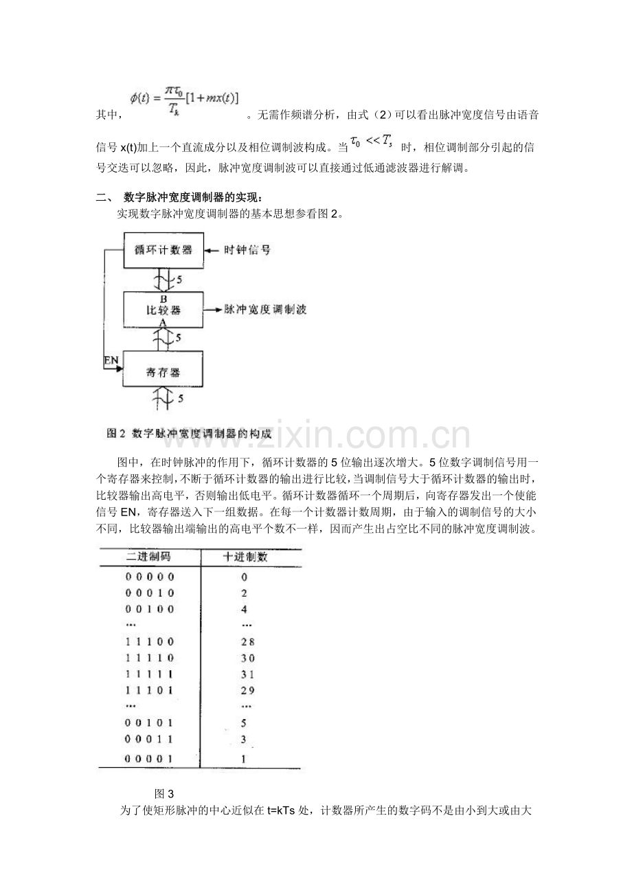 PWM(脉冲宽度调制)原理与实现.doc_第2页