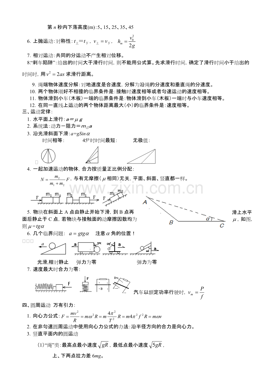 高中物理知识点总结.pdf_第2页
