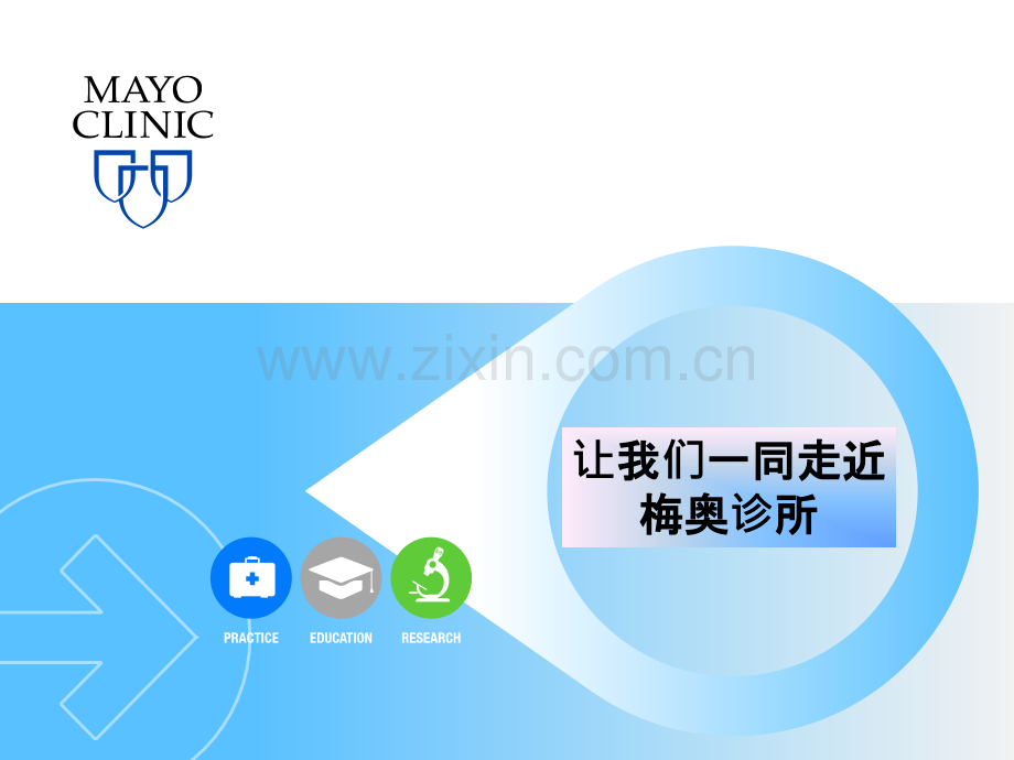 梅奥诊所简介中文.pptx_第2页