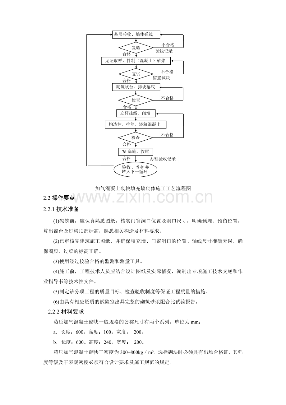 加气混凝土砌块施工方案.docx_第2页