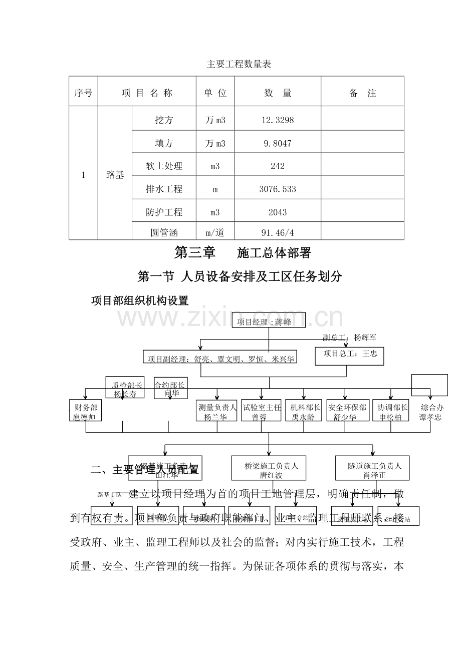 湖南省益阳至马迹塘高速公路第一合同段凤形山互通AK0000～AK1226666路基工程施工方案.docx_第2页