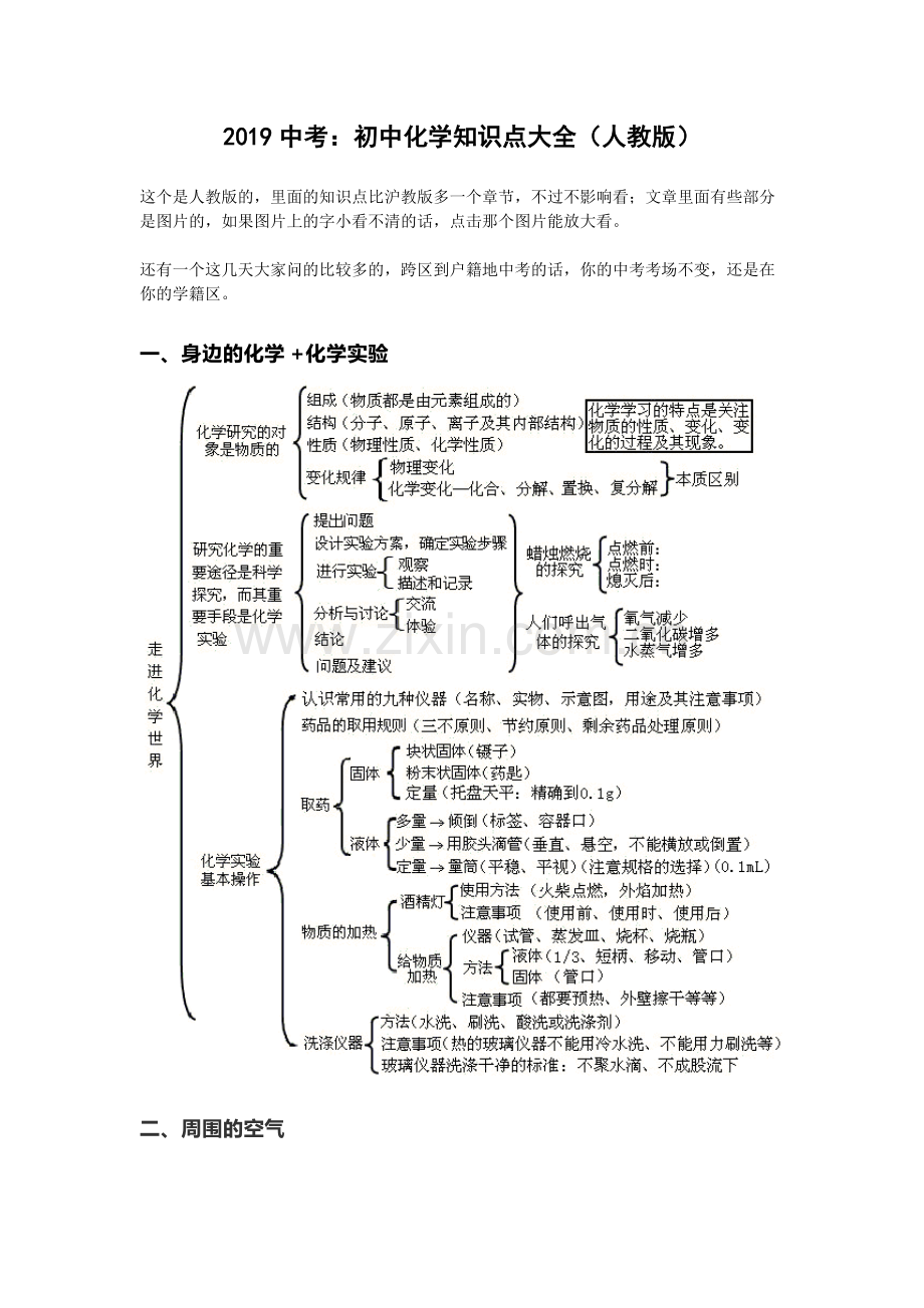 初中化学知识点大全.pdf_第1页
