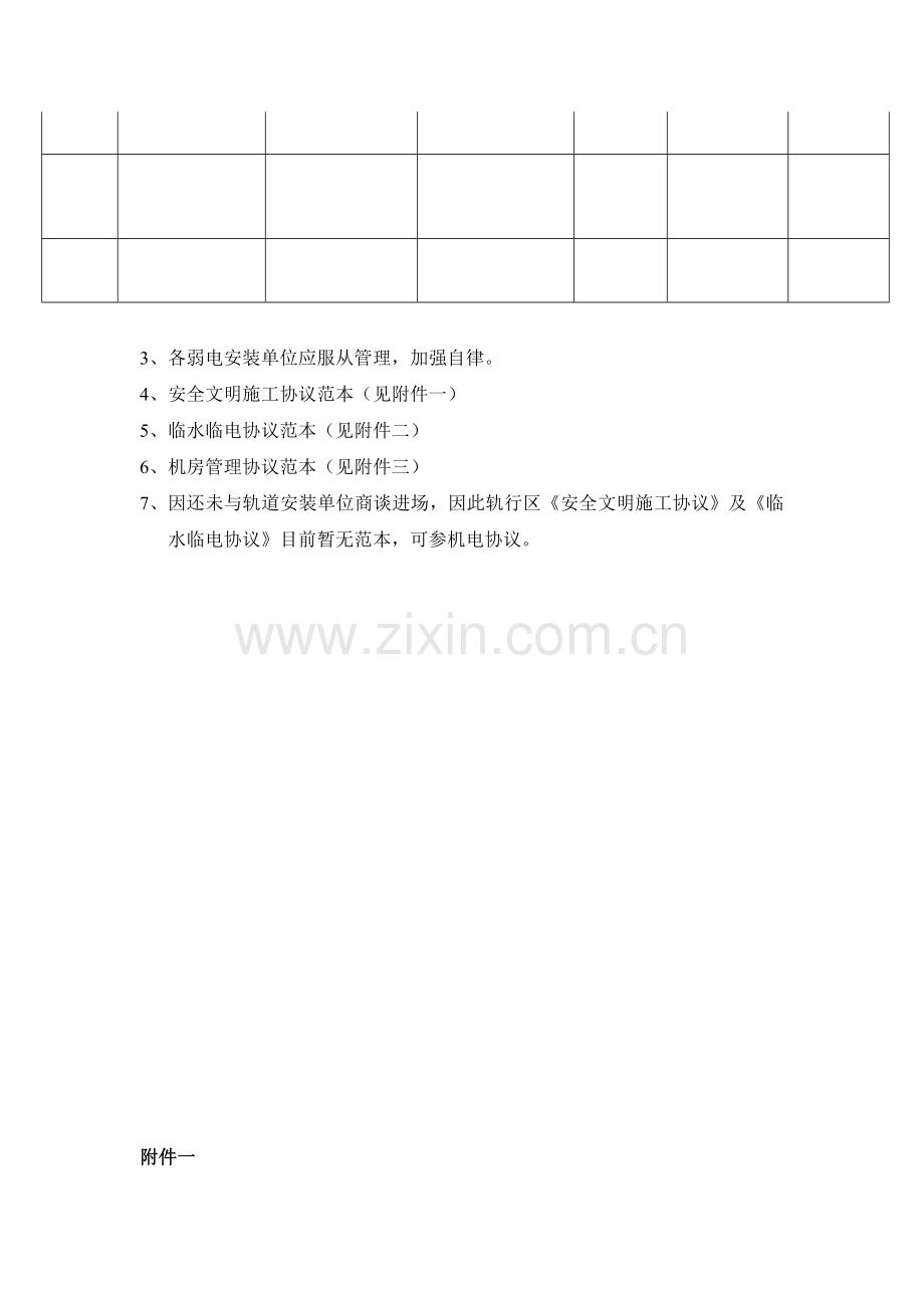 进场施工需准备条件.docx_第2页