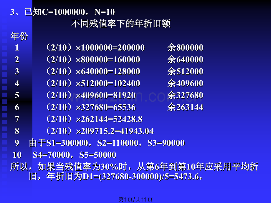 折旧年限短.pptx_第1页