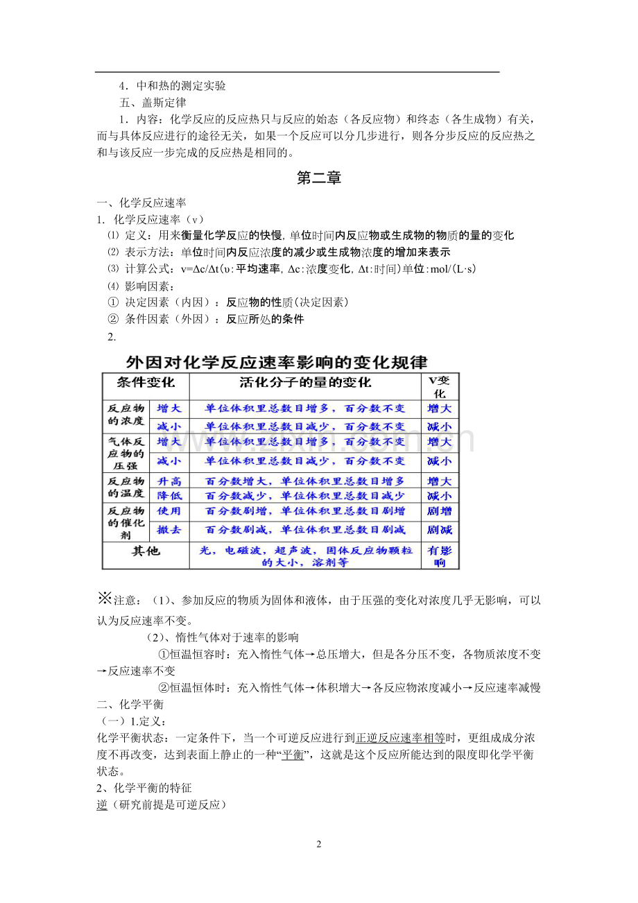 选修4-化学反应原理知识点总结(免费版).pdf_第2页