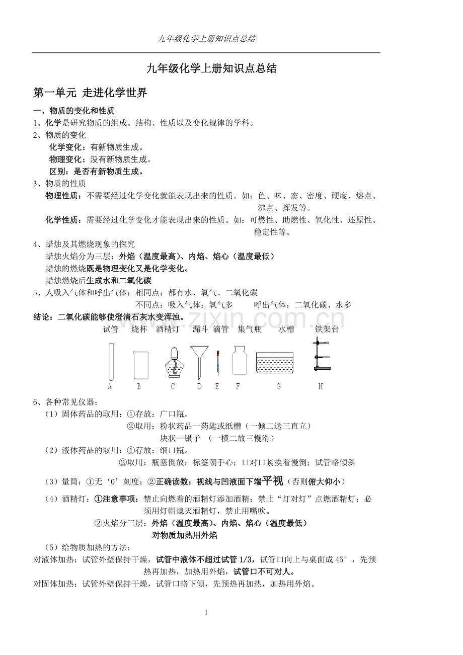 初三化学知识点总结集合.pdf_第1页
