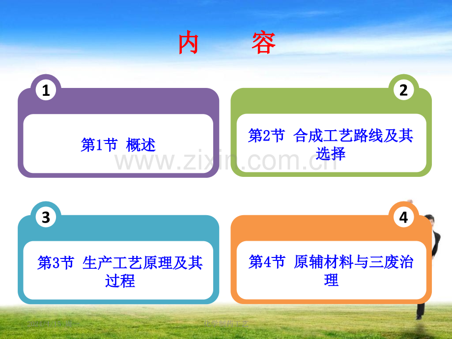 化学制药工艺学卡托普利生产工艺原理.pptx_第2页