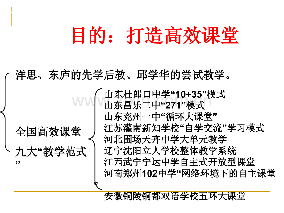 小组合作学习(我).ppt_第2页