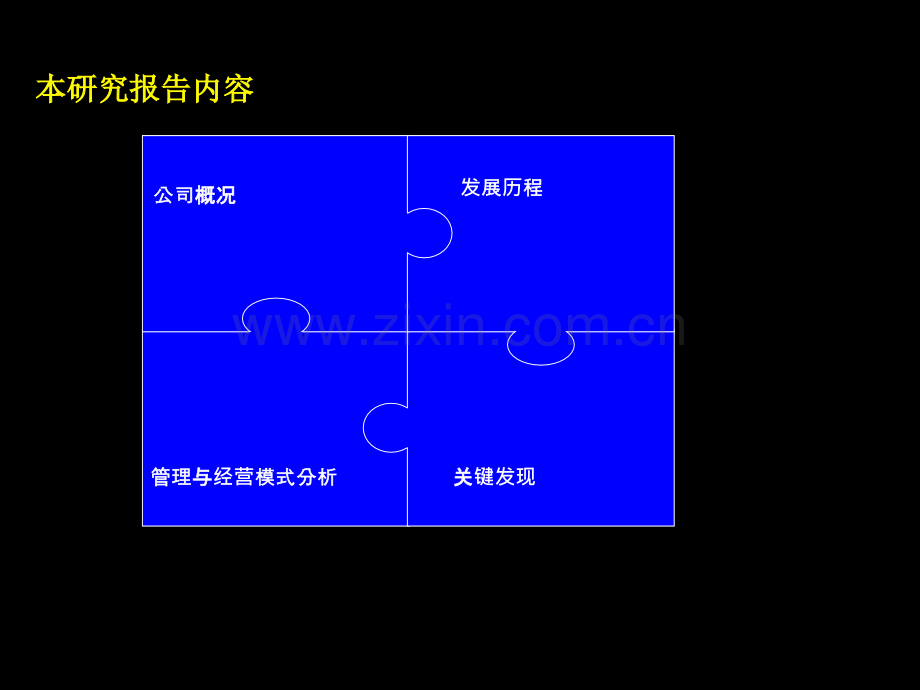 华南房地产标杆企业研究经营万科保利合生创展.pptx_第1页