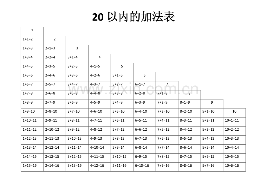 20以内的加法表.pdf_第1页