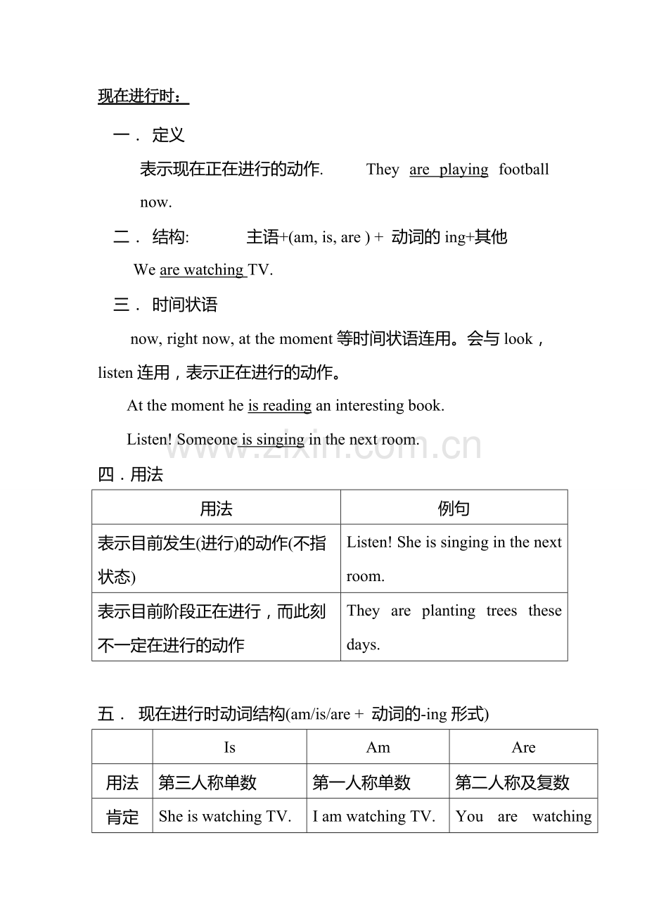 现在进行时知识点讲解及相关习题464.pdf_第1页