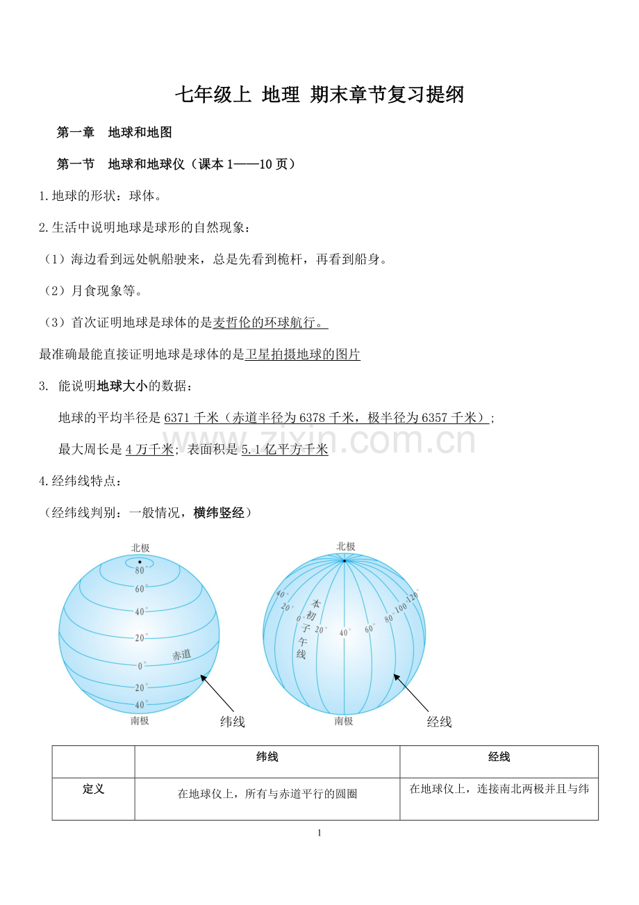 新人教版七年级地理上册复习提纲分章节知识点梳理【图文结合】.pdf_第1页