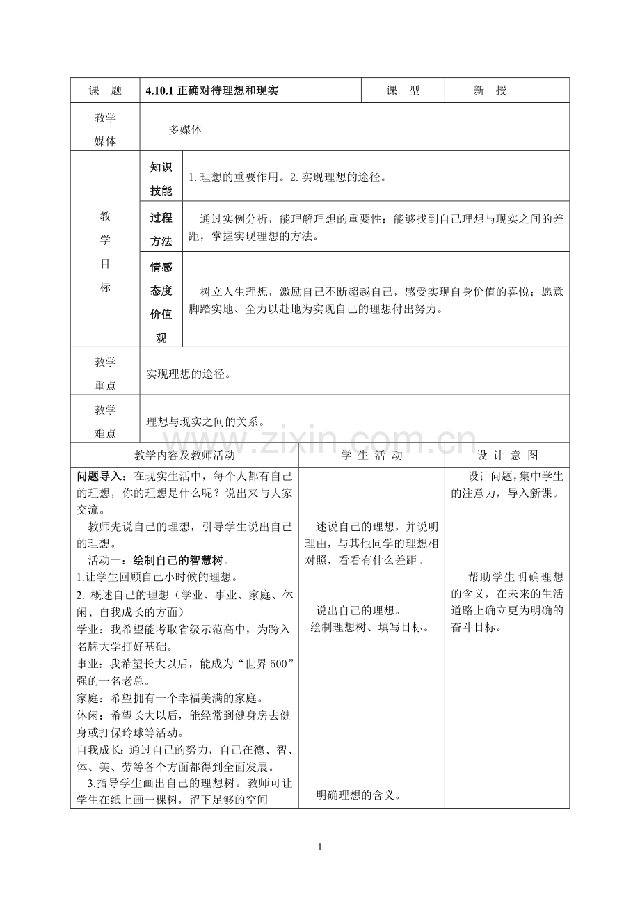 4.10.1正确对待理想和现实.doc_第1页