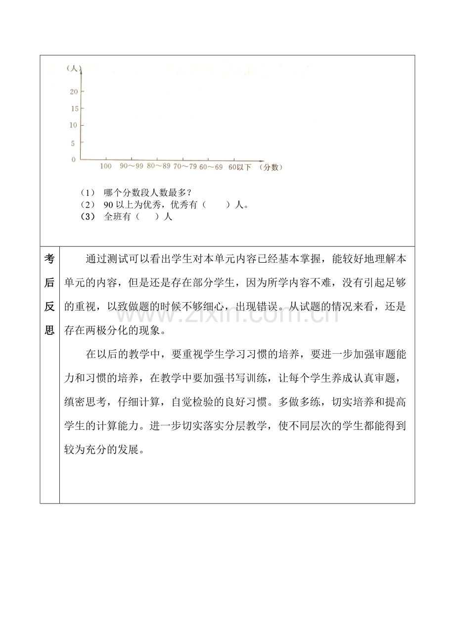 四年级数学下册七单元统计试卷分析.doc_第2页