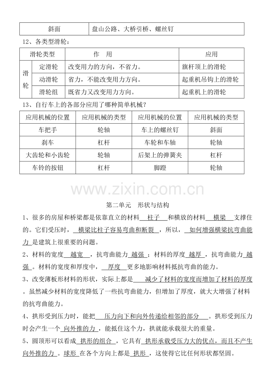 人教版六年级上册科学知识点复习(修订精华版)(word文档物超所值).pdf_第2页