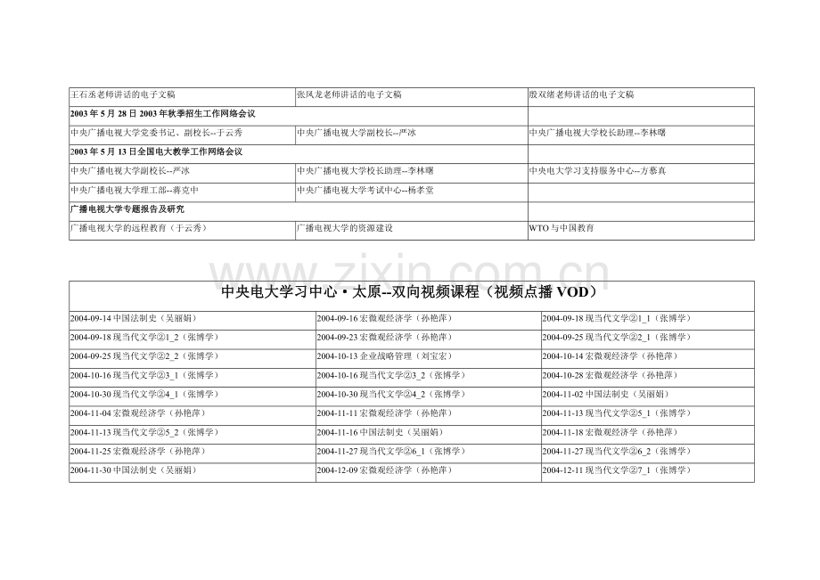 太原广播电视大学.doc_第2页