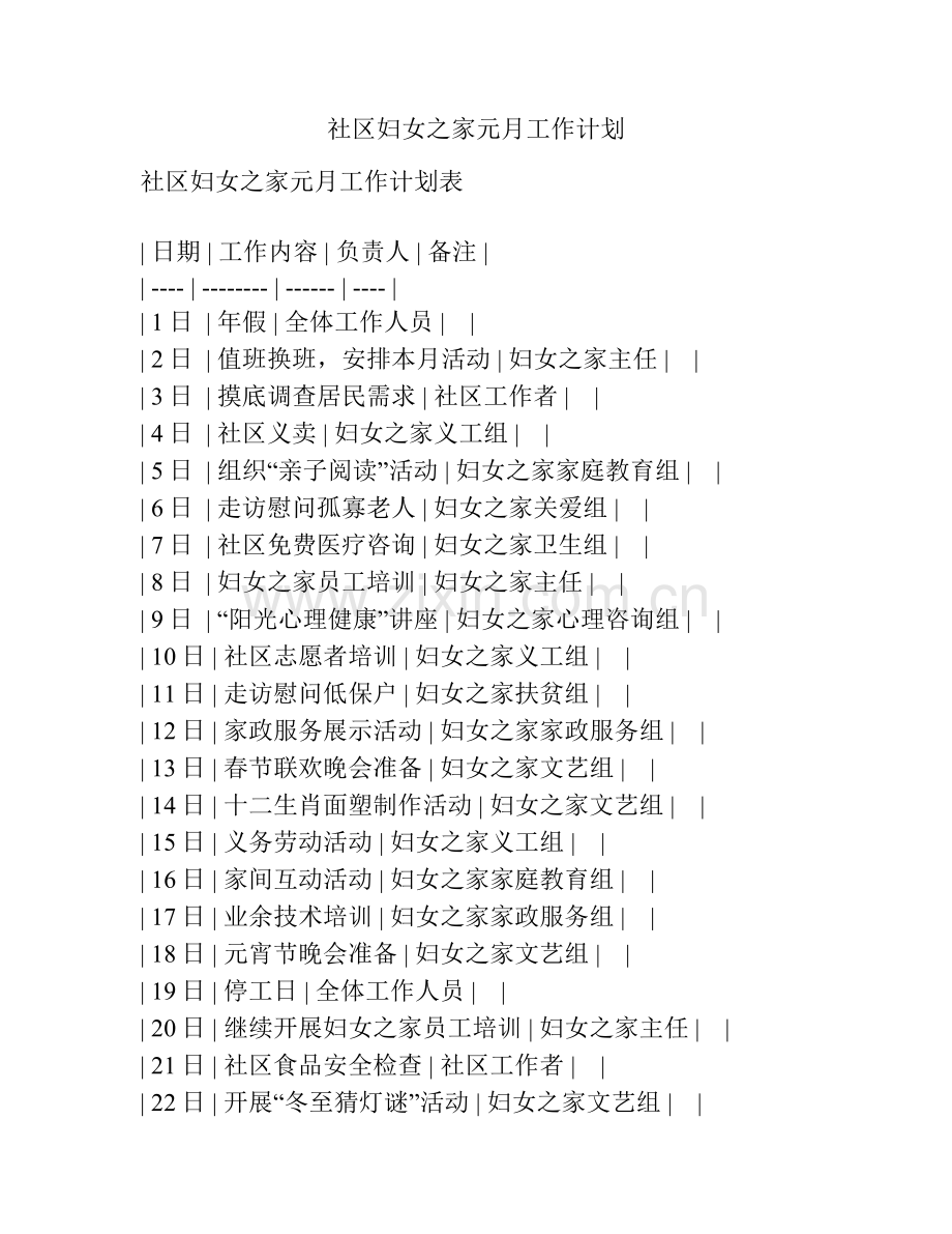 社区妇女之家元月工作计划.pdf_第1页