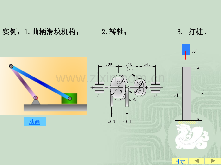 第二十章动载荷.pptx_第2页