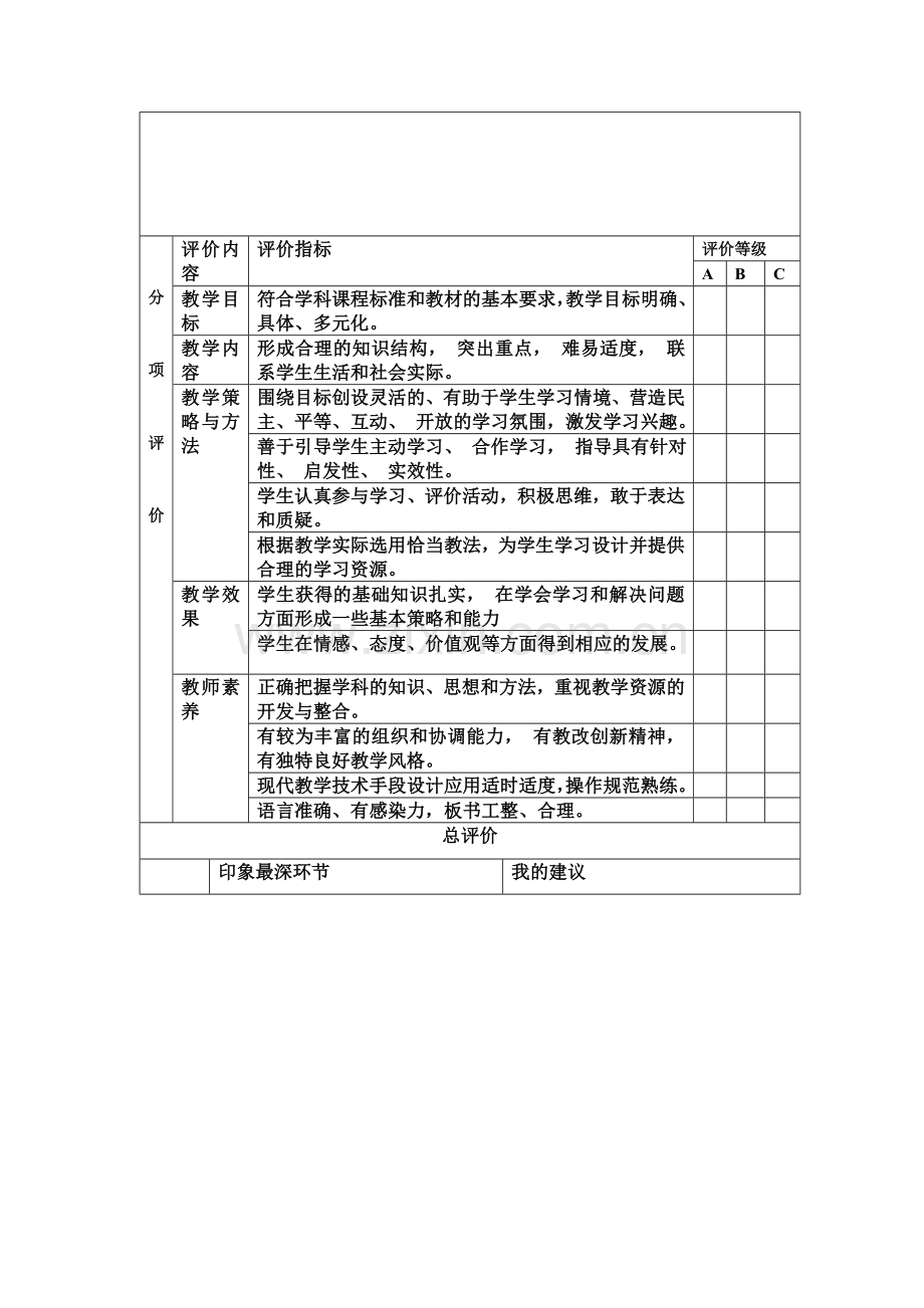 听课记录空白模板.doc_第2页