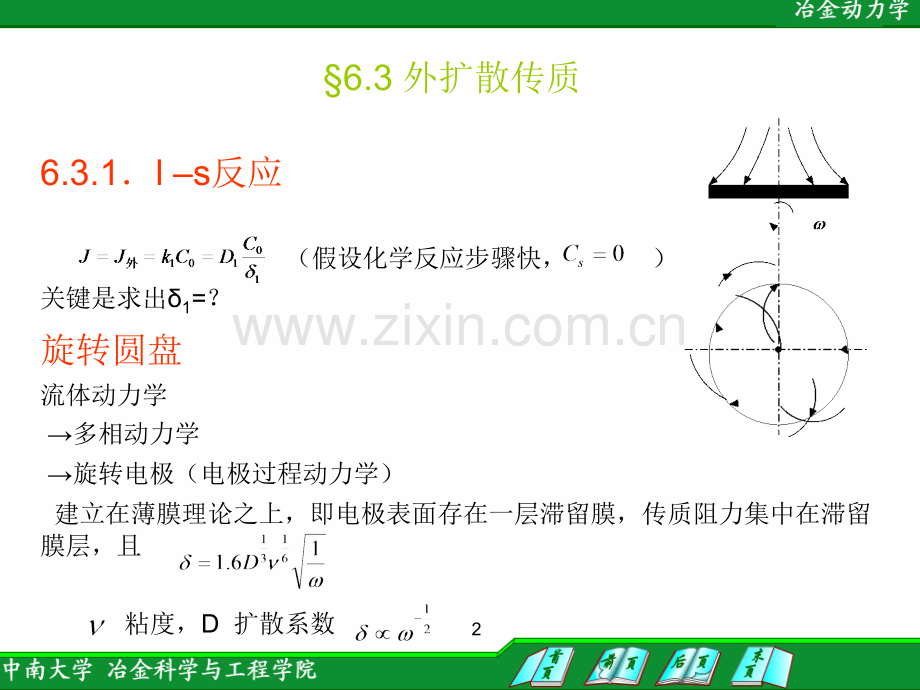 液固反应动力学.pptx_第2页