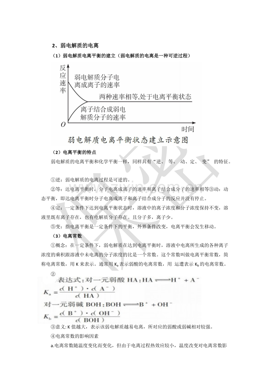 高中化学选修4知识点总结：第三章水溶液中的离子平衡【新课标人教版】.pdf_第2页