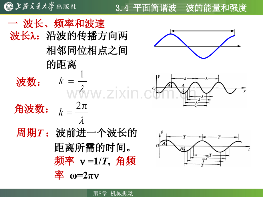34-平面简谐波-波的能量和强.pptx_第1页