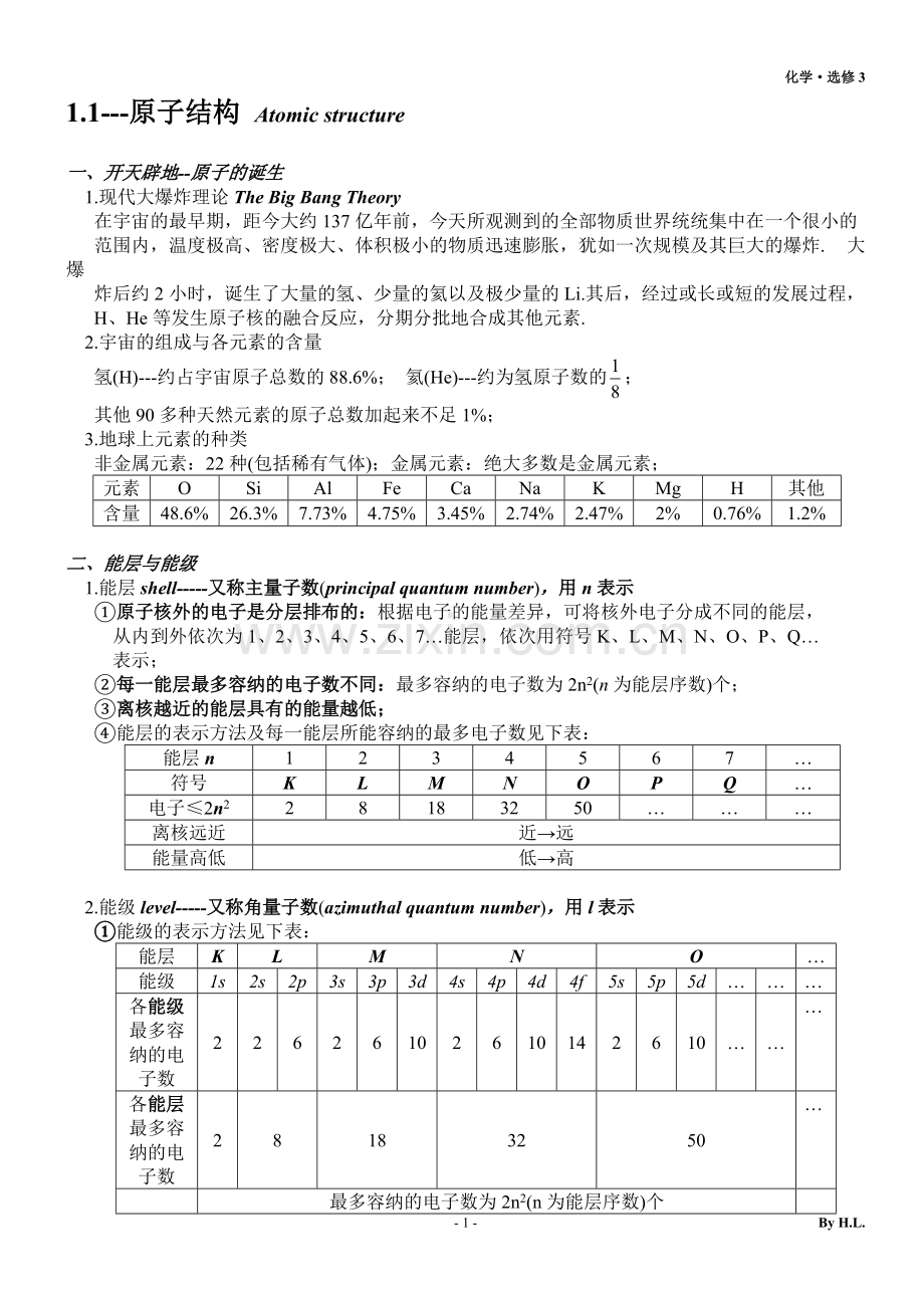 人教版化学选修III知识点汇总.pdf_第1页
