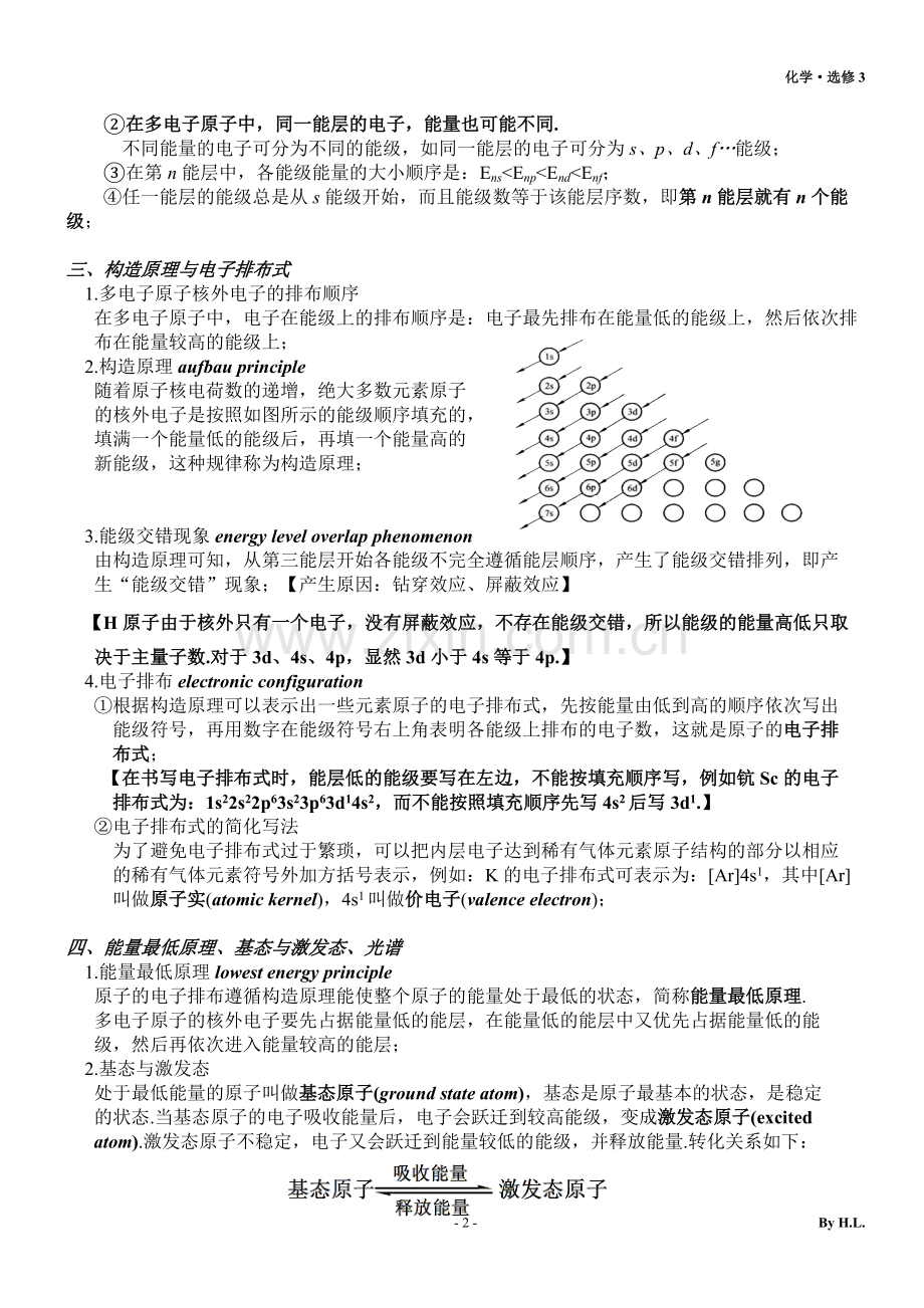 人教版化学选修III知识点汇总.pdf_第2页