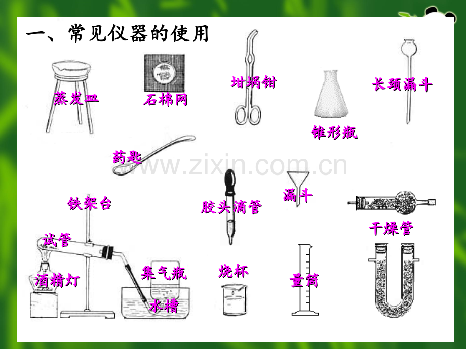初三化学实验专题复习.ppt_第2页