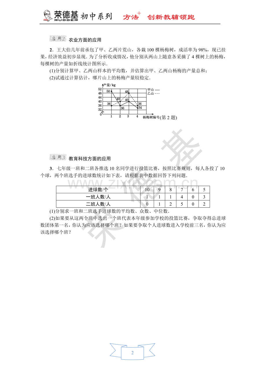 专训1-方差的几种常见应用.doc_第2页