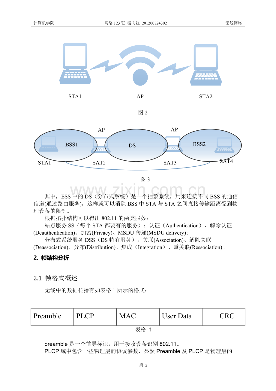 802.11帧结构分析.pdf_第2页