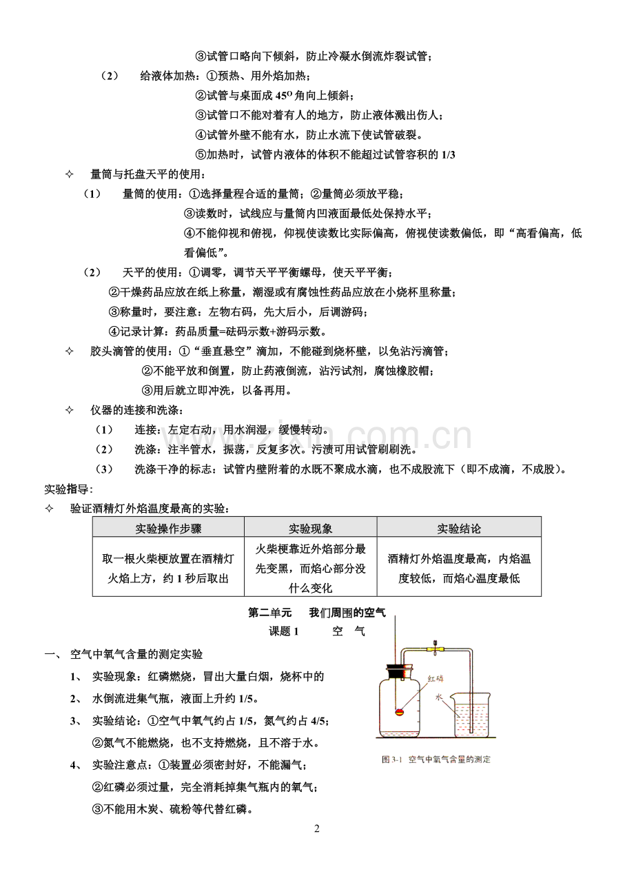 八年级化学上册知识点.pdf_第2页