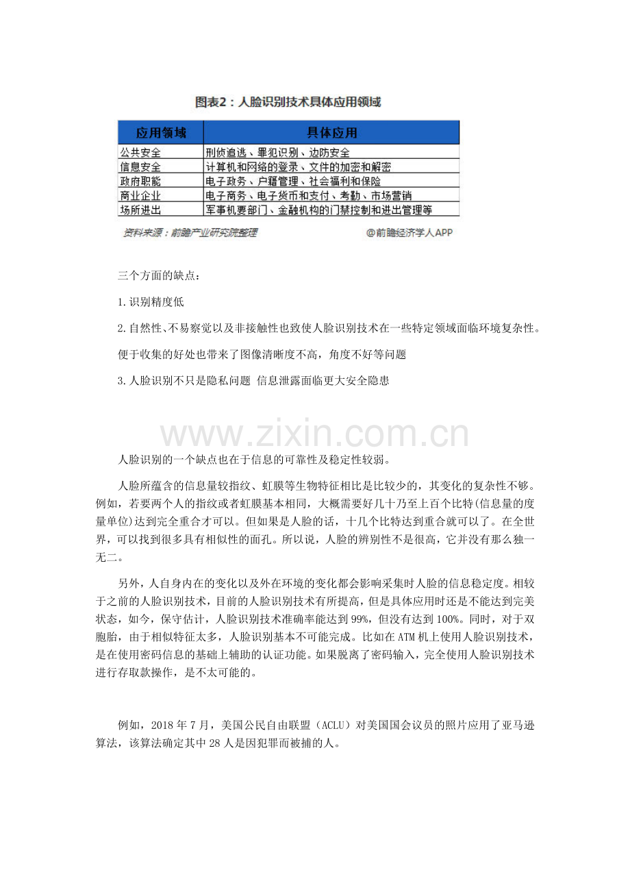 人脸识别技术的弊端.doc_第1页