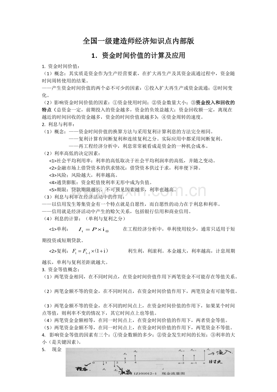 全国一级建造师经济知识点内部版.pdf_第1页