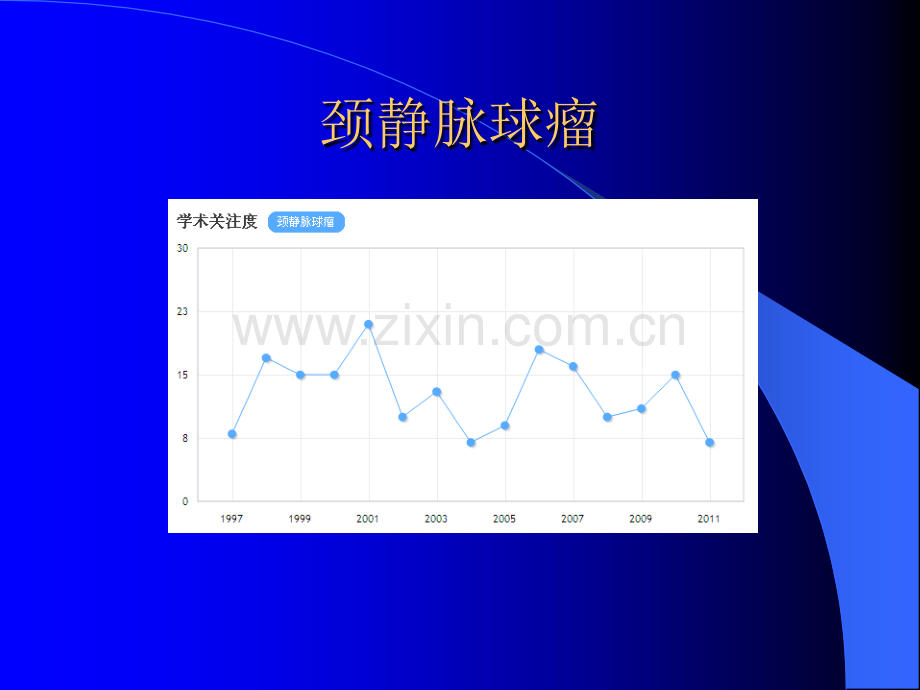 颈静脉球瘤.ppt_第1页