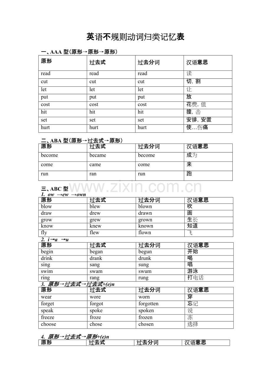 小学不规则动词表.pdf_第1页