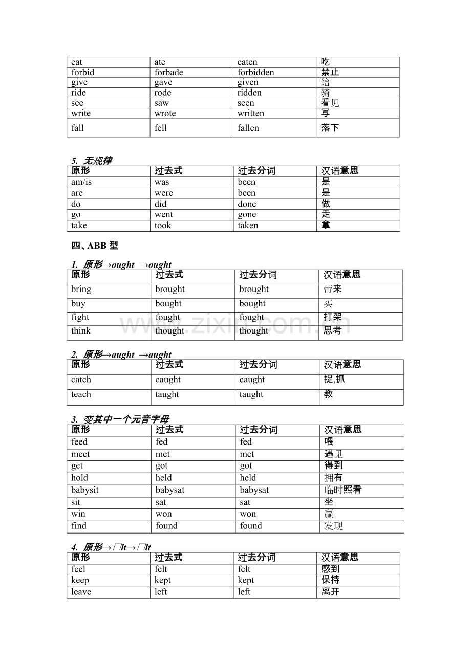 小学不规则动词表.pdf_第2页