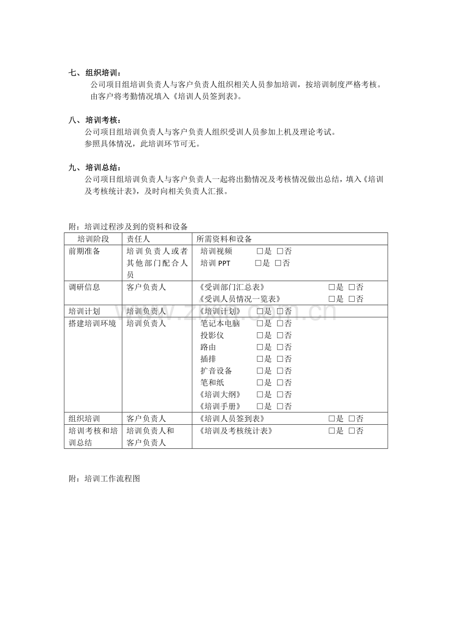 3、软件实施培训流程.doc_第2页