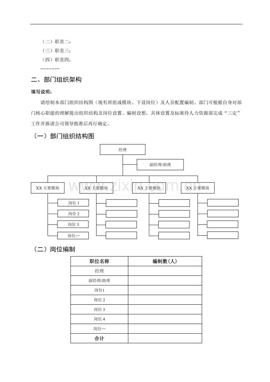 xx公司各部门组织架构、岗位设置及制度建设梳理模板.doc_第2页